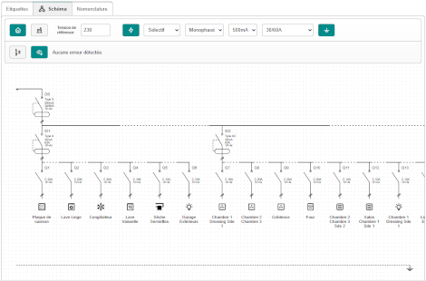 Schema unifilaire