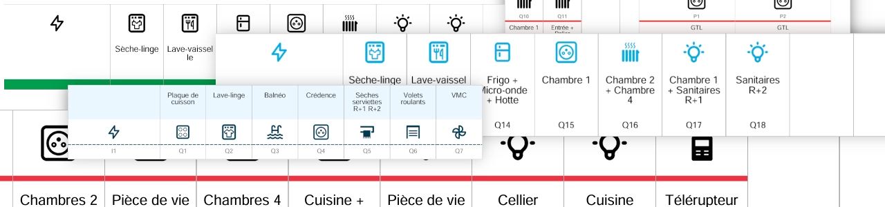 Embellir ses étiquettes